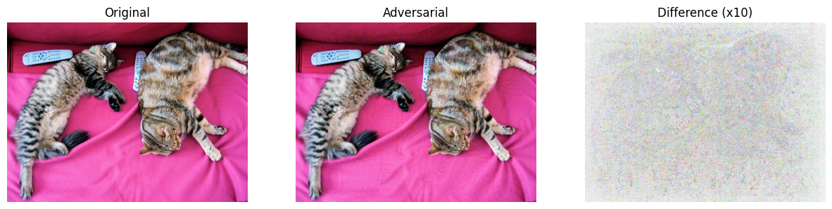 Three images that showcase the adversarial attack.