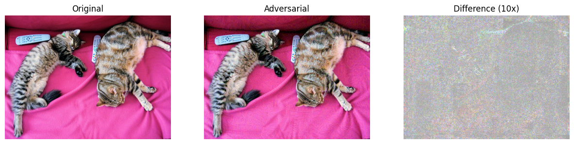 Three images that showcase the adversarial attack.